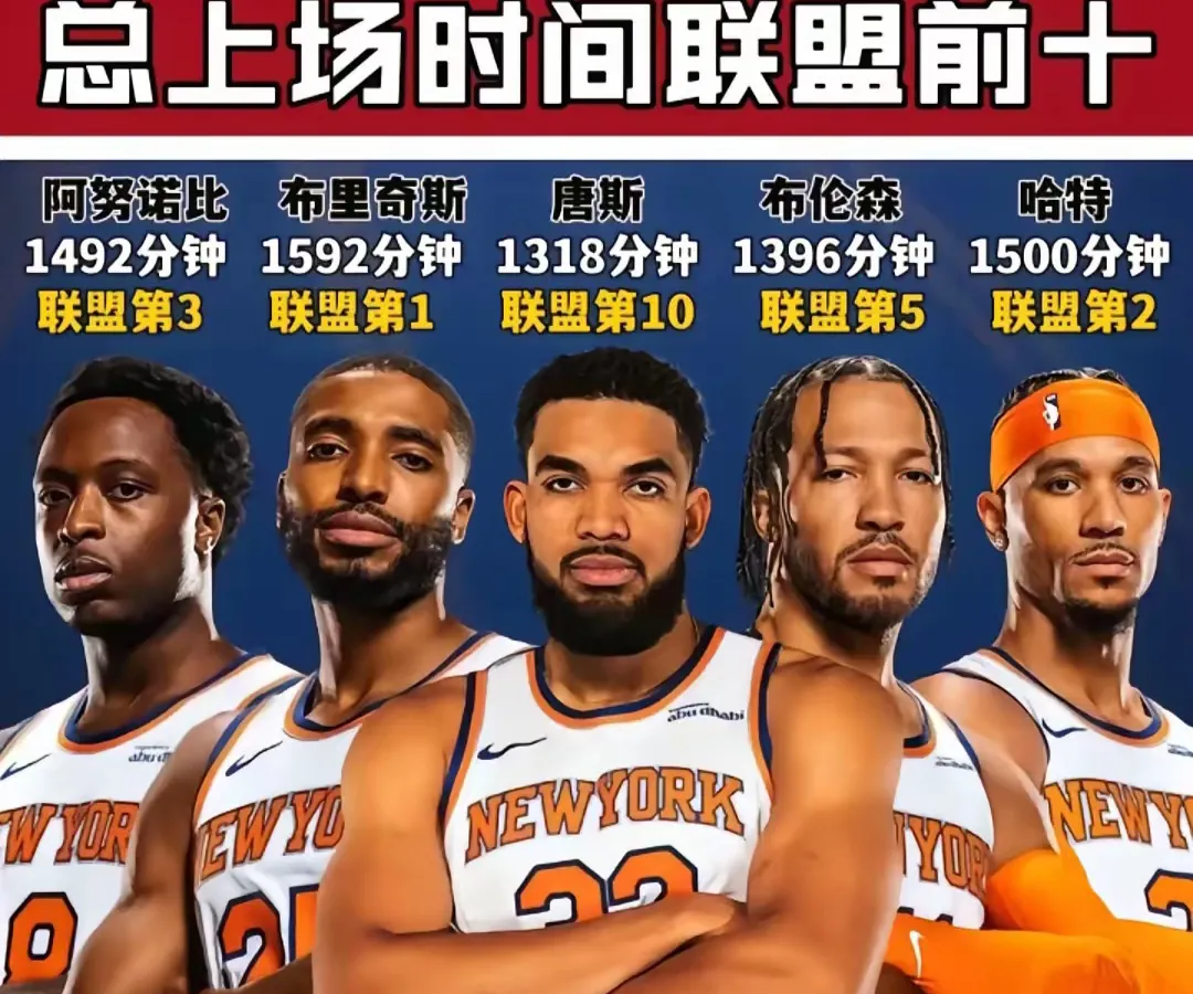 爱游戏官网NBA季后赛今晚走向成谜,迈阿密热火迎来里程碑,气氛紧张,赛程密集仍需轮换的简单介绍